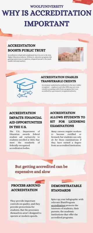 Why is Accreditation Important?