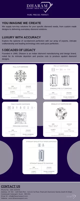 Choose your diamond, the design and the setting for customise your diamond