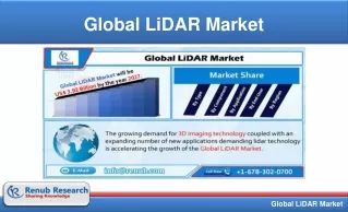 global lidar market
