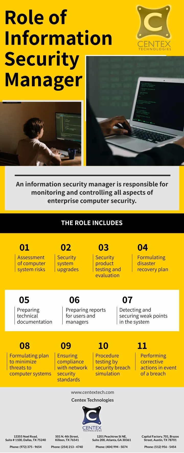 role of information security manager