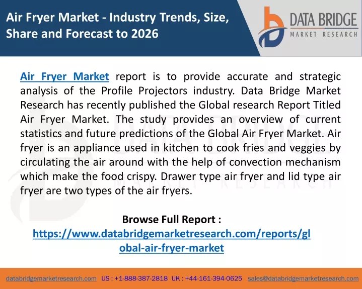 air fryer market industry trends size share