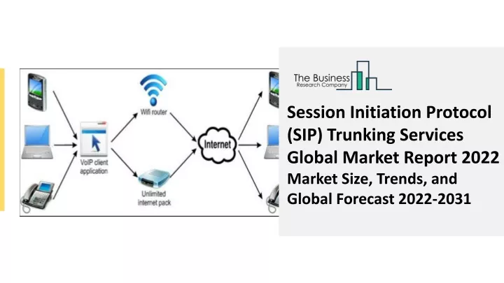 session initiation protocol sip trunking services