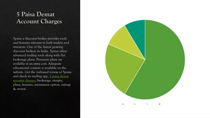 5 paisa demat account charges