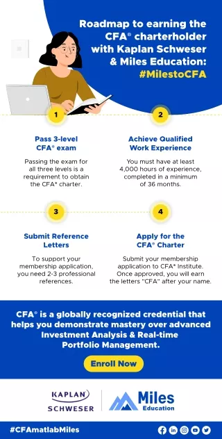 roadmap to earning the cfa charterholder with