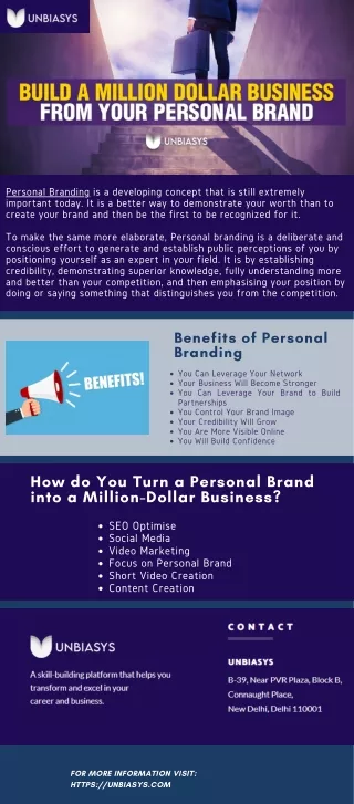 Everything you Need to Know about Personal Branding