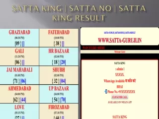 How is Satta King Result Useful