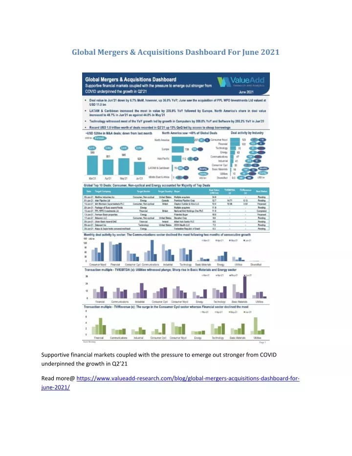 global mergers acquisitions dashboard for june