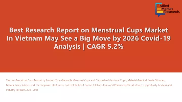 best research report on menstrual cups market