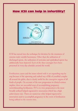 how icsi can help in infertility