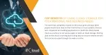 TOP BENEFITS OF USING CLOUD STORAGE  FOR YOUR PERSONAL AND BUSINESS NEEDS - slide 1