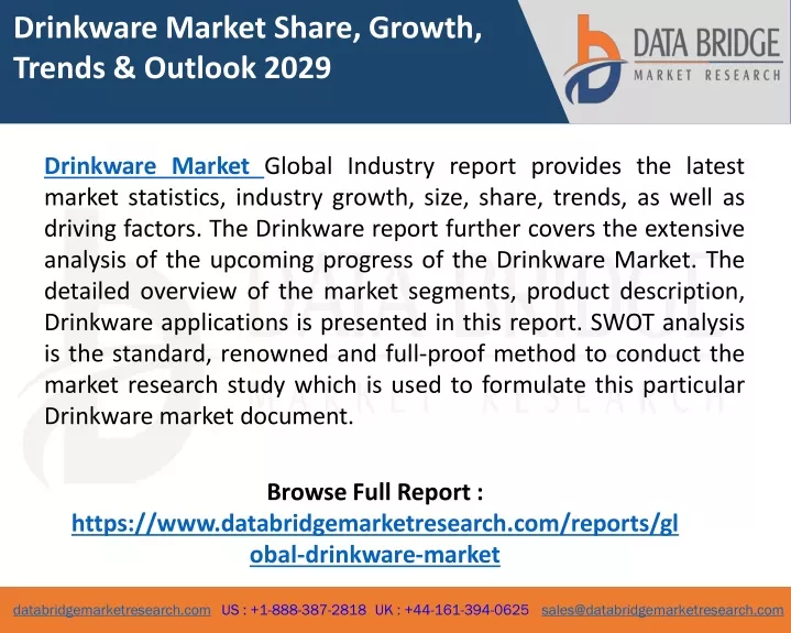 drinkware market share growth trends outlook 2029