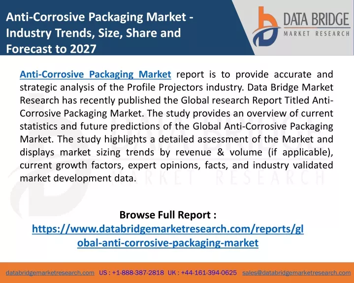 anti corrosive packaging market industry trends