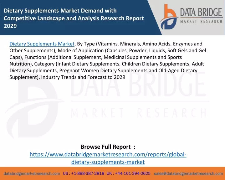 dietary supplements market demand with
