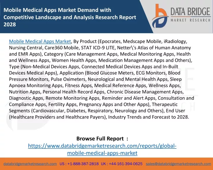 mobile medical apps market demand with