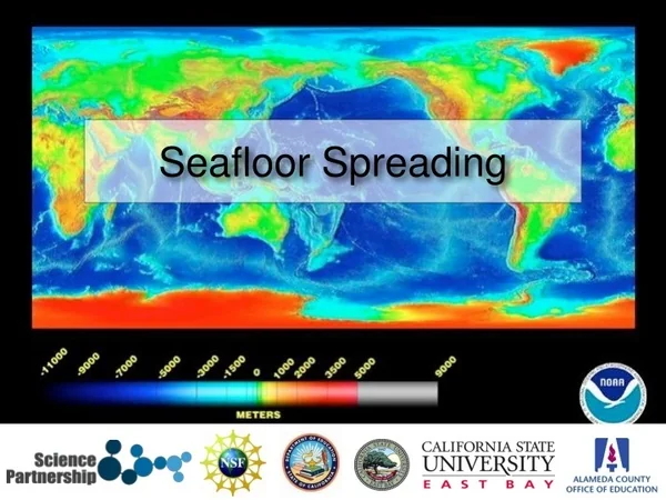 seafloor spreading