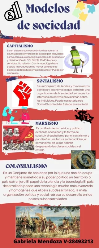 Infografia