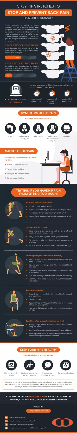 5 Key Hip Stretches to Stop and Prevent Back Pain from Sitting Too Much!