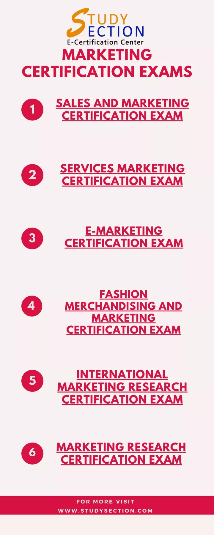 marketing certification exams