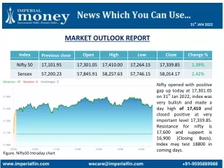 Stock Market Outlook Report - Imperial Money