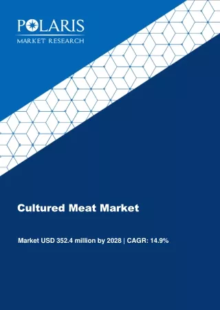 Cultured Meat Market