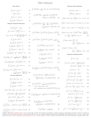 table of integrals