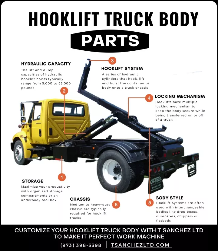 hooklift truck body parts