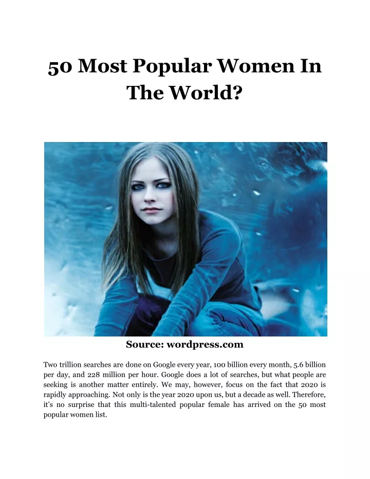 50 most popular women in the world
