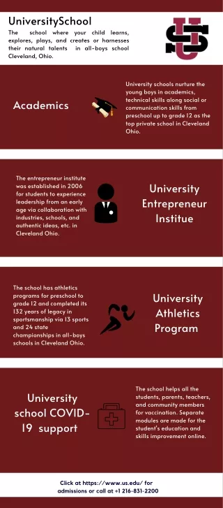 Learning Nationally And Internationally In Private School Cleveland Ohio