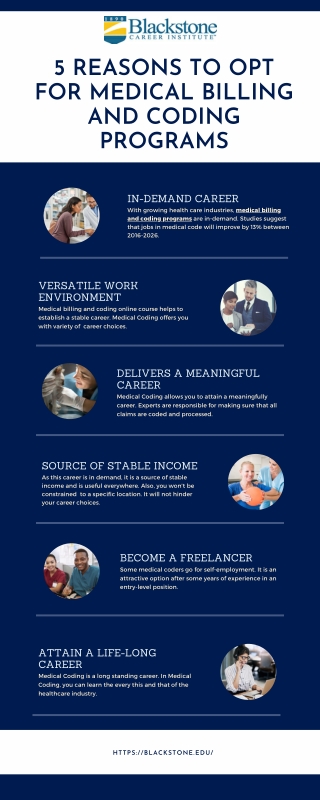 5 Reasons to opt for Medical billing and coding programs