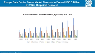 europe data center power market revenue to exceed