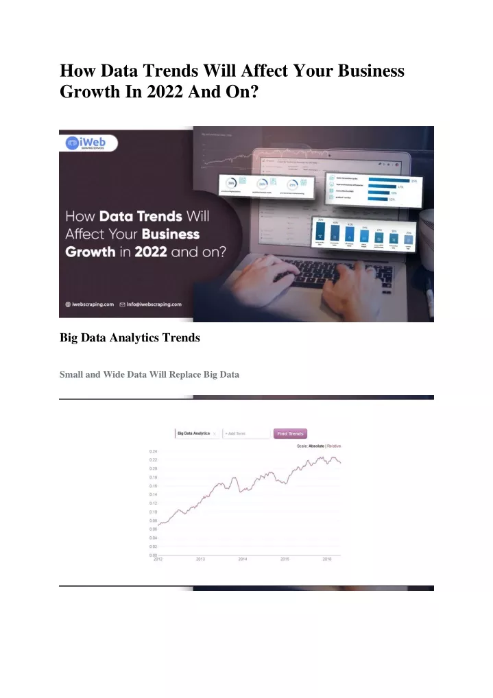 how data trends will affect your business growth