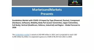 Exoskeleton Market Size Share and Global Forecast to 2026