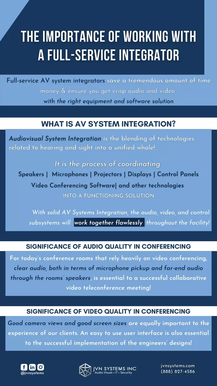 what is av system integration