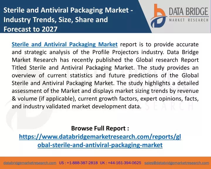 sterile and antiviral packaging market industry