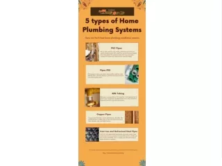 5 types of Home Plumbing Systems