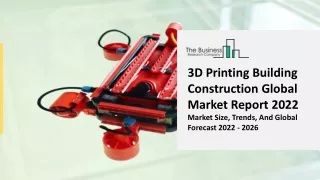 3d printing building construction global market