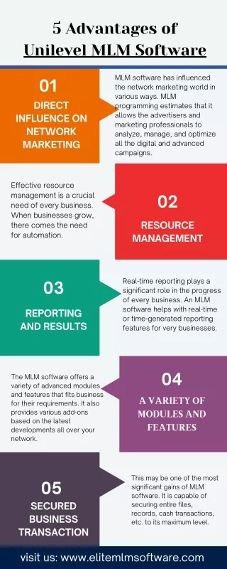 5 Advantages of Unilevel MLM Software | Elite MLM Software