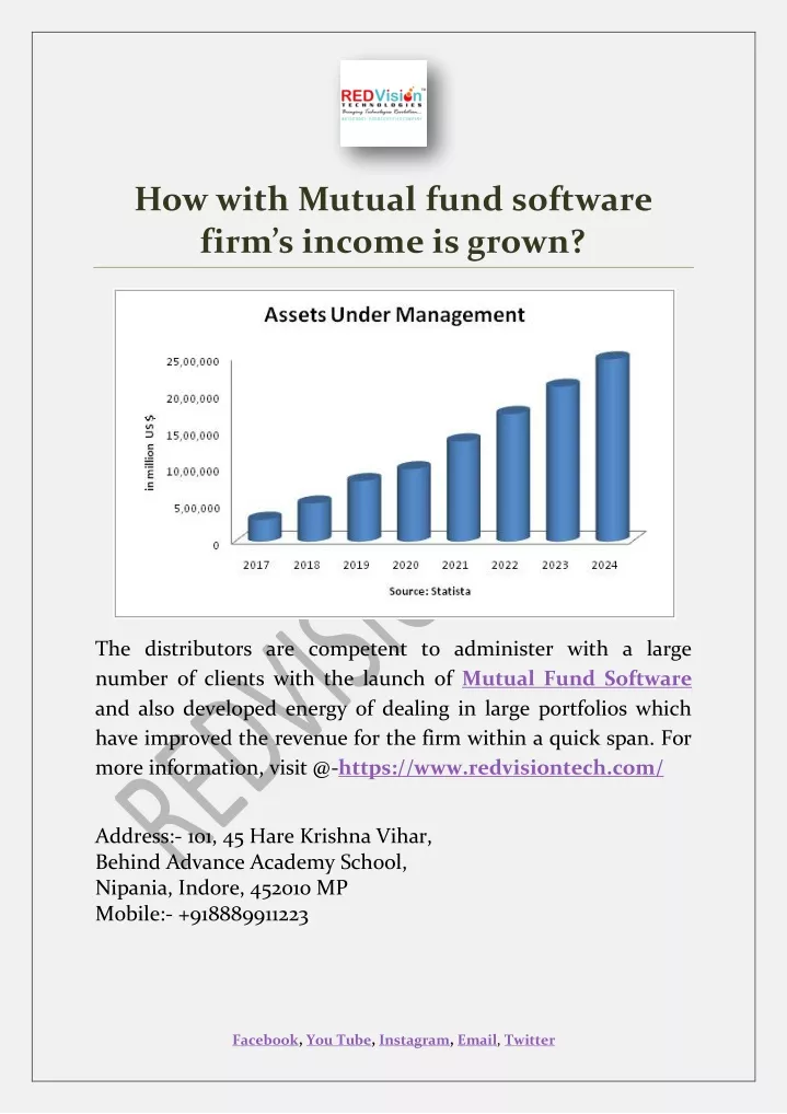 how with mutual fund software firm s income