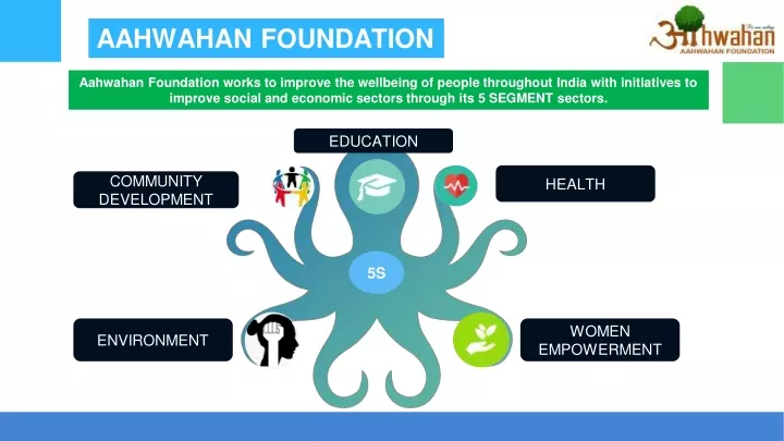 aahwahan foundation