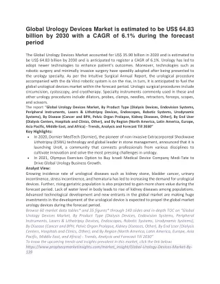 global urology devices market is estimated