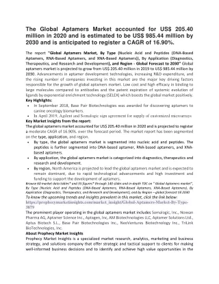 the global aptamers market accounted