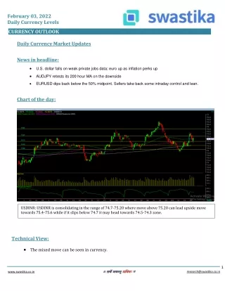 february 03 2022 daily currency levels