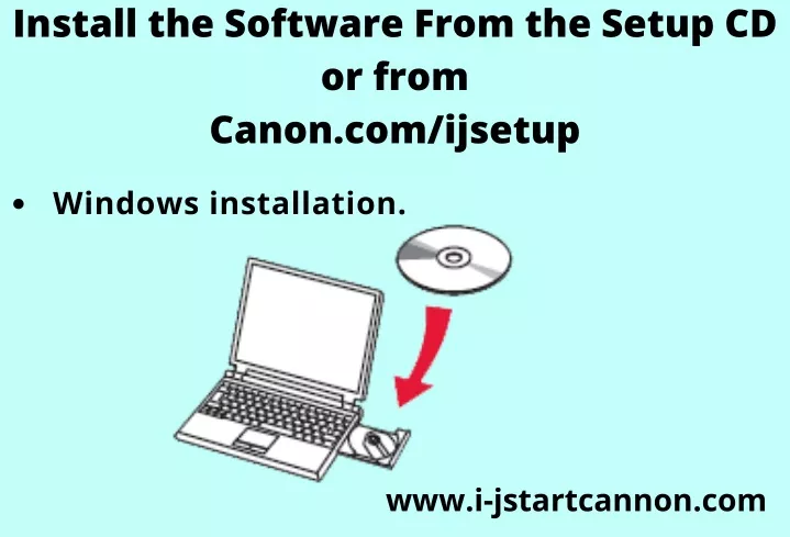 install the software from the setup cd or from