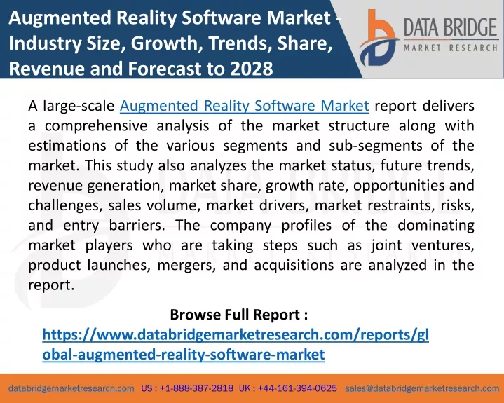 augmented reality software market industry size