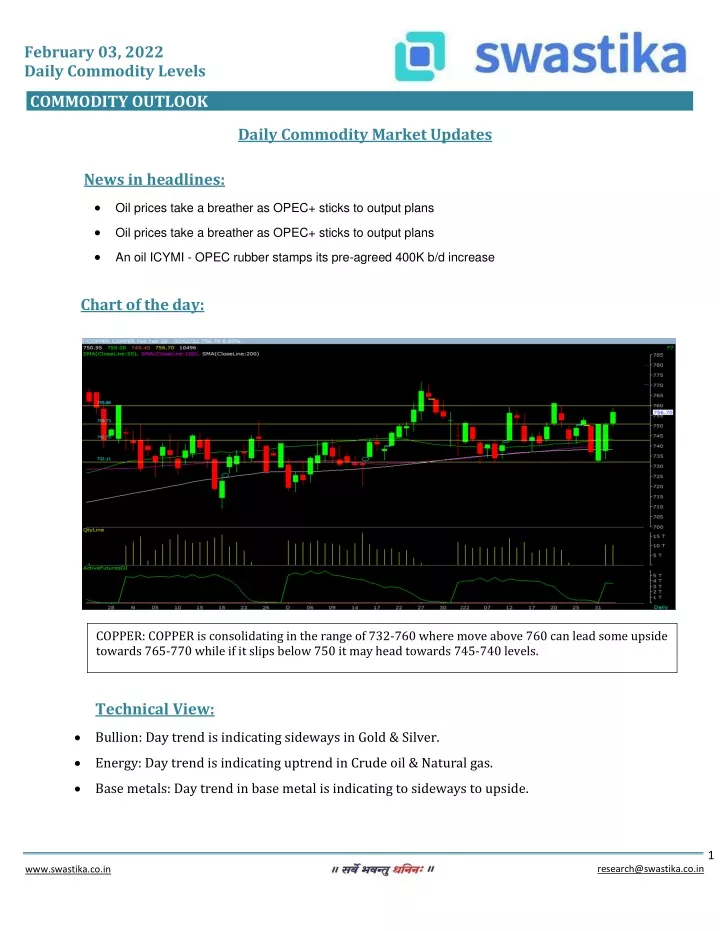 february 03 2022 daily commodity levels