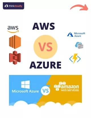 AWS_Vs_Azure