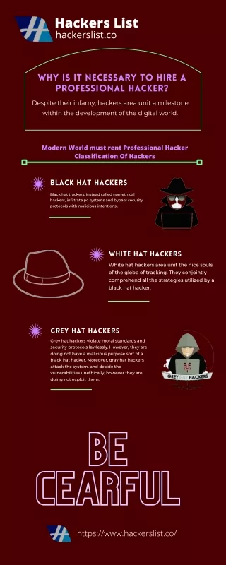 Hire an ethical hackers for your business