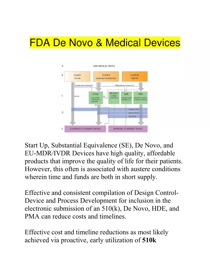 fda de novo medical devices