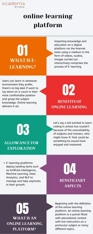 online learning platform