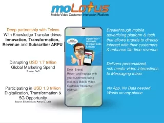 About moLotus - A Breakthrough Mobile Video Customer Interaction Platform